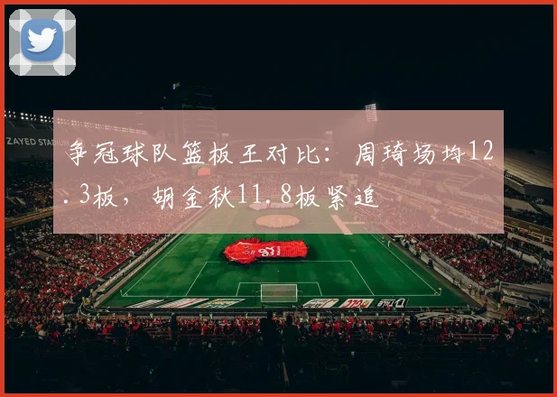 争冠球队篮板王对比：周琦场均12.3板，胡金秋11.8板紧追